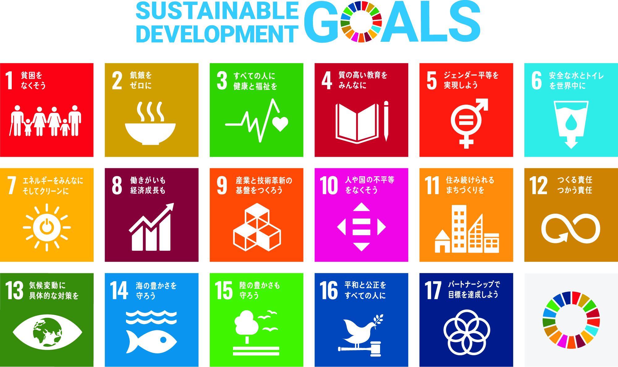 一般社団法人ＯＮＥＳＴＥＰ・いのちを学ぶ教室　SDGs宣言書